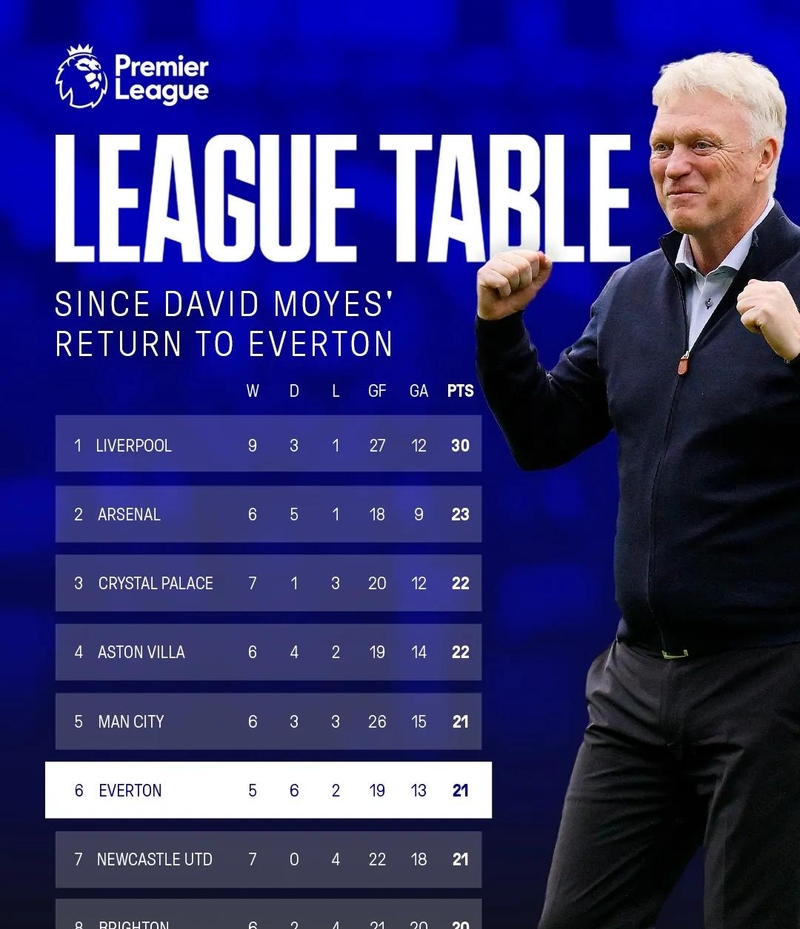 开云- fm2021英国全国联赛 